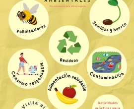 Apicolegios y actividades educativas Bee Garden Málaga